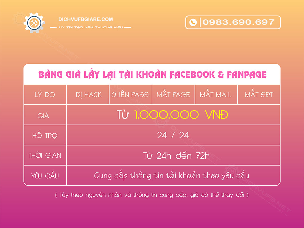 Dịch Vụ Facebook Đà Nẵng – Lấy Lại Tài Khoản Facebook Uy Tín 2020